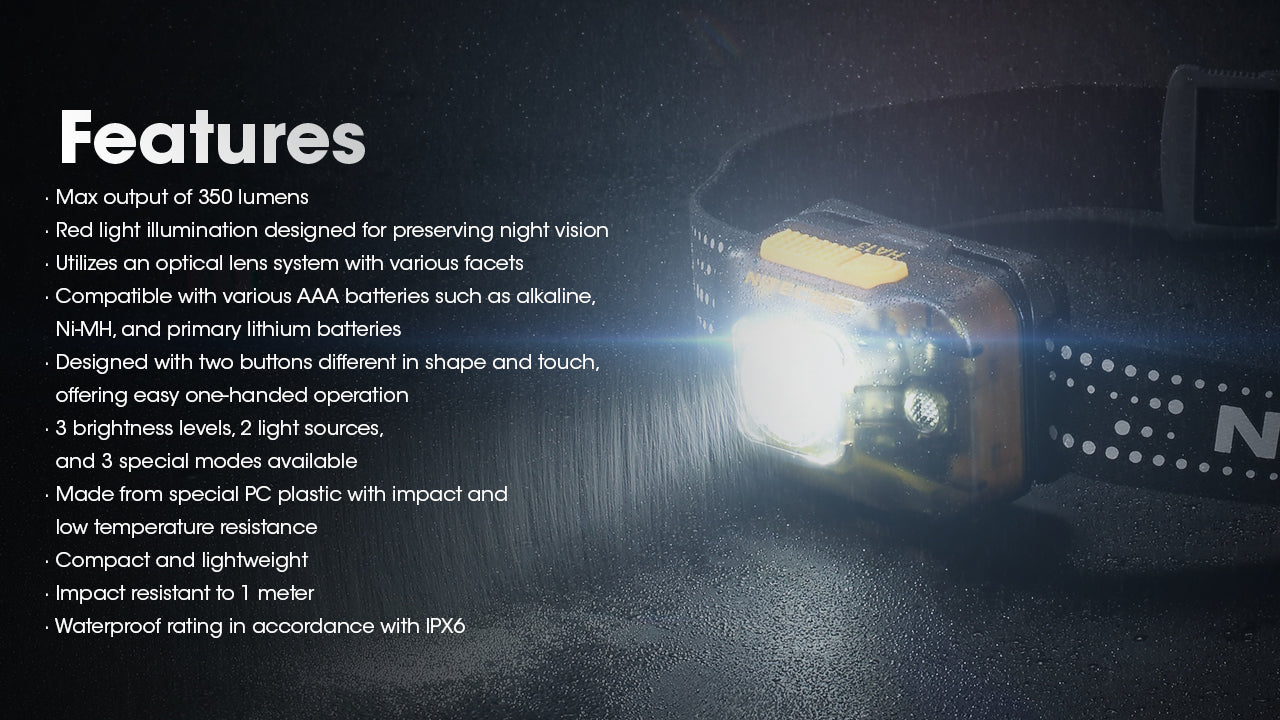 NITECORE Headlamp with Dual Beam, AAA Powered, 350 Lumens
