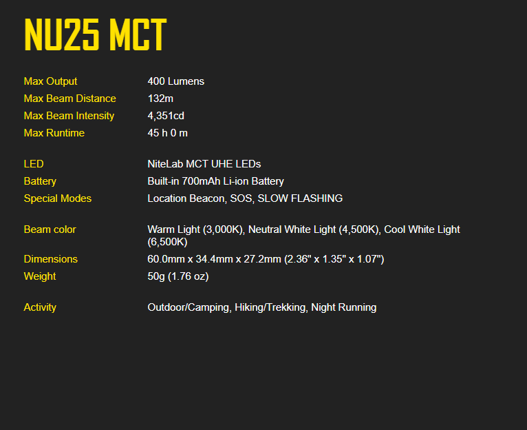 Nitecore NU25 MCT Triple-Output Lightweight Headlamp