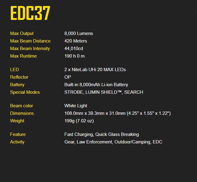 Nitecore 8000 Lumen Tactical EDC Flashlight, 420m, 8000mAh