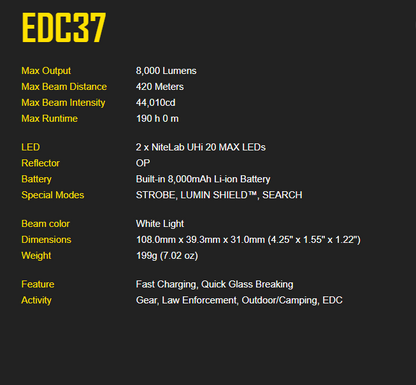 Nitecore 8000 Lumen Tactical EDC Flashlight, 420m, 8000mAh