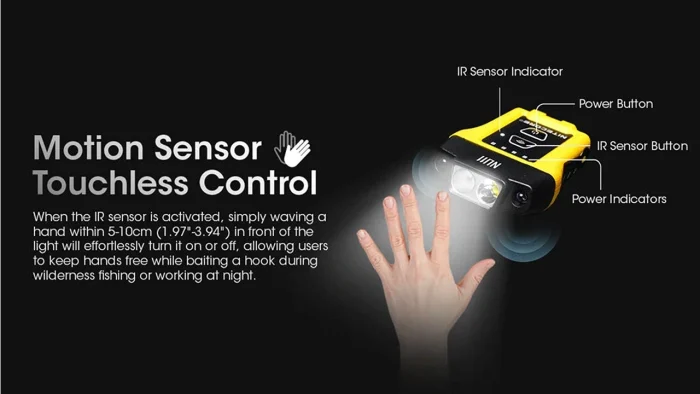 Nitecore NU11 Clip-on Cap Light with IR Sensor — 150 Lumens