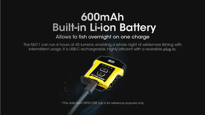 Nitecore NU11 Clip-on Cap Light with IR Sensor — 150 Lumens