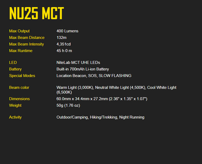 Nitecore NU25 MCT Triple-Output Lightweight Headlamp