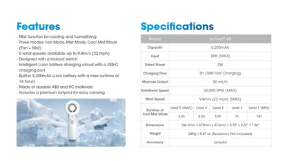 NITECORE izzCool 40 Portable Rechargeable Mist Fan